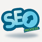 SEO優化&SEO Optimization